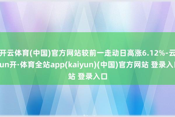开云体育(中国)官方网站较前一走动日高涨6.12%-云yun开·体育全站app(kaiyun)(中国)官方网站 登录入口