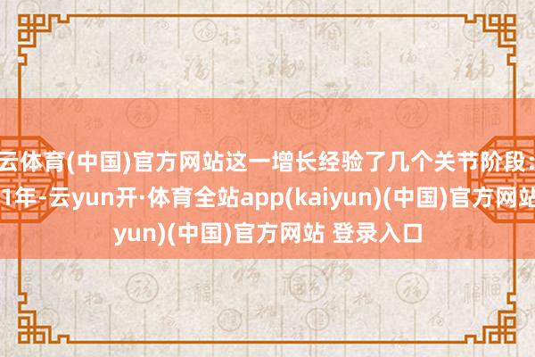 开云体育(中国)官方网站这一增长经验了几个关节阶段:2020—2021年-云yun开·体育全站app(kaiyun)(中国)官方网站 登录入口